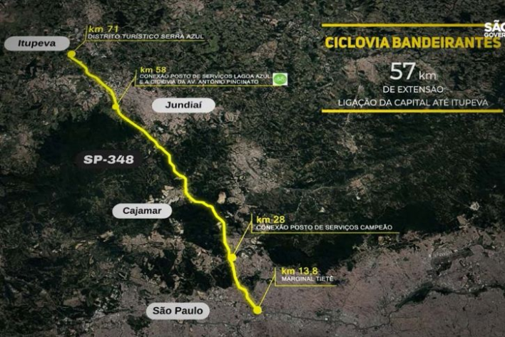SÃO PAULO LANÇA PROJETO INÉDITO NO PAÍS DE CICLOVIA DE LONGA DISTÂNCIA EM RODOVIA